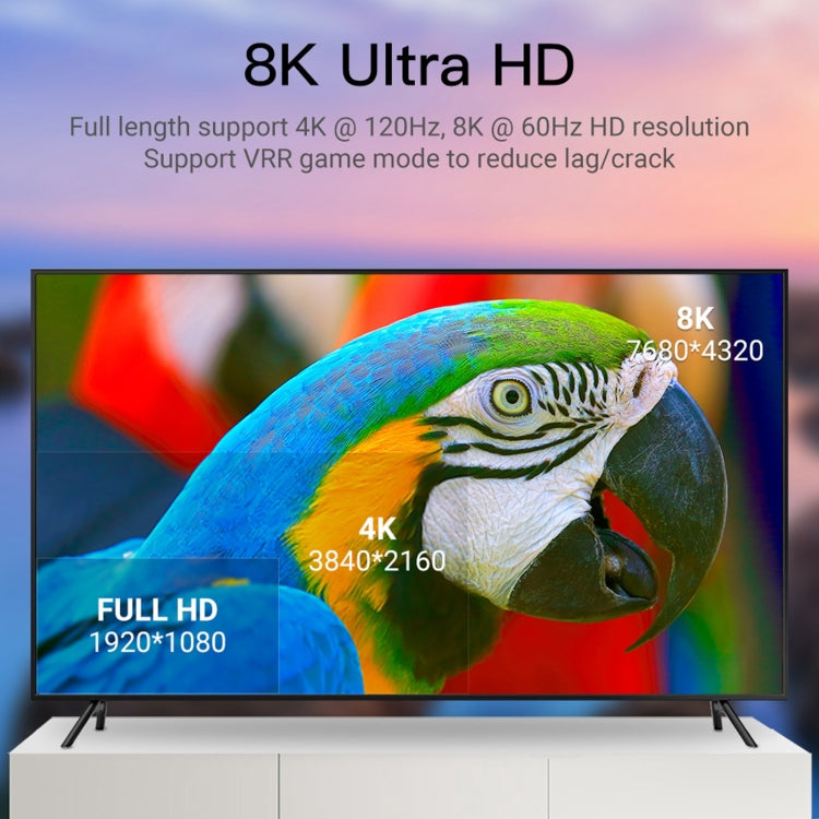 Bộ chuyển đổi HDMI 2.1 cái sang Mini DP đực 8K 60Hz, Mini DP đực