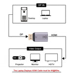 Bộ chuyển đổi HDMI cái 4K 60Hz sang Display Port đực, HDMI 60Hz sang DisplayPort