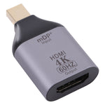 Bộ chuyển đổi HDMI cái 4K 60Hz sang Mini Display Port đực, HDMI 60Hz sang Mini DisplayPort