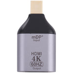 Bộ chuyển đổi HDMI cái 4K 60Hz sang Mini Display Port đực, HDMI 60Hz sang Mini DisplayPort