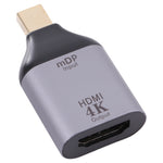 Bộ chuyển đổi HDMI cái 4K 30Hz sang Mini Display Port đực, HDMI 30Hz sang Mini DisplayPort