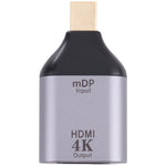 Bộ chuyển đổi HDMI cái 4K 30Hz sang Mini Display Port đực, HDMI 30Hz sang Mini DisplayPort