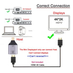 Bộ chuyển đổi HDMI cái 4K 30Hz sang Mini Display Port đực, HDMI 30Hz sang Mini DisplayPort