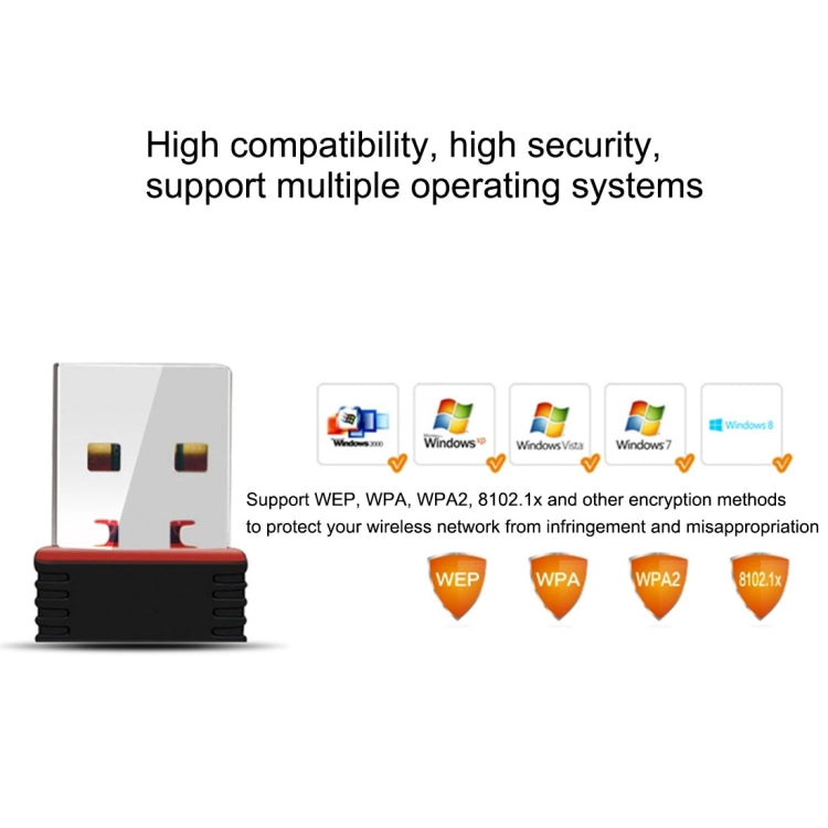 Bộ chuyển đổi WiFi USB 2.0 RTL8188 150Mbps 2.4GHz, card mạng ngoài