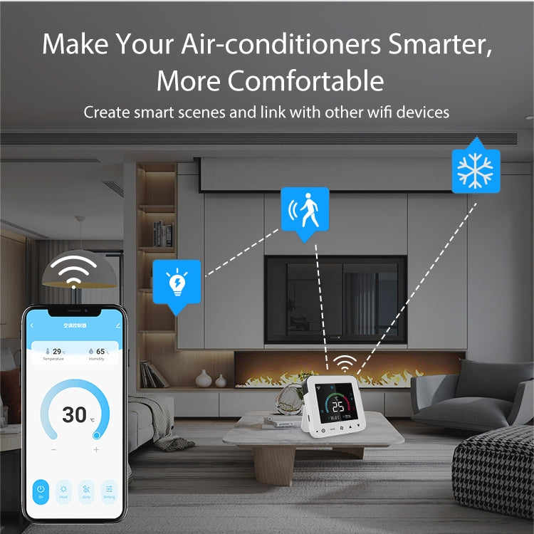 Bộ điều khiển điều hòa không khí thông minh màn hình màu hồng ngoại WiFi NEO NAS-RT01W