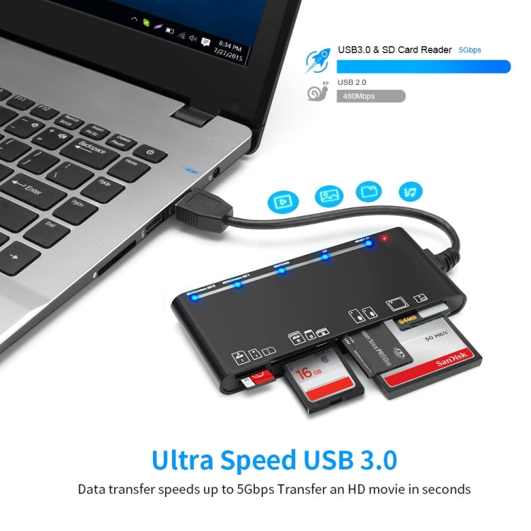 Rocketek CR7 Đầu đọc thẻ đa năng USB3.0 CF / XD / MS / SD / TF 7 trong 1, USB3.0