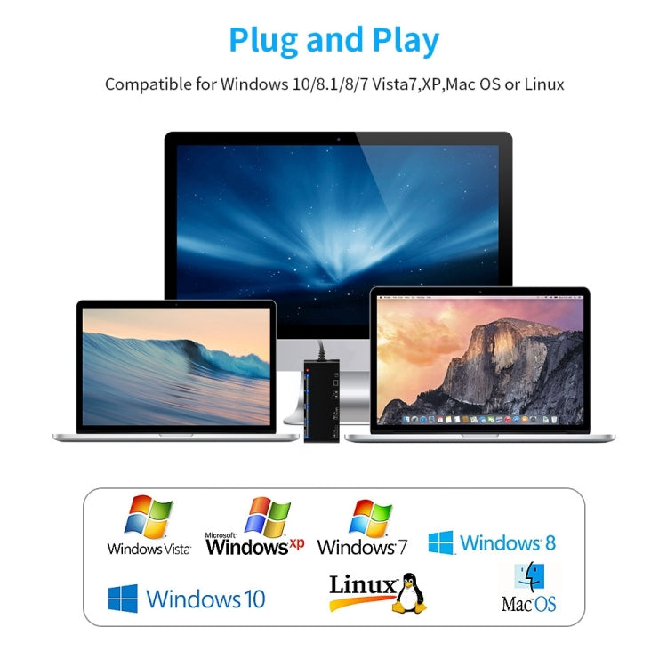 Rocketek CR7 Đầu đọc thẻ đa năng USB3.0 CF / XD / MS / SD / TF 7 trong 1, USB3.0