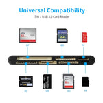 Rocketek CR7 Đầu đọc thẻ đa năng USB3.0 CF / XD / MS / SD / TF 7 trong 1, USB3.0