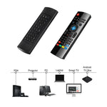 Điều khiển từ xa bàn phím chuột bay không dây 2.4GHz MX3-L phiên bản tiêu chuẩn, Phiên bản tiêu chuẩn