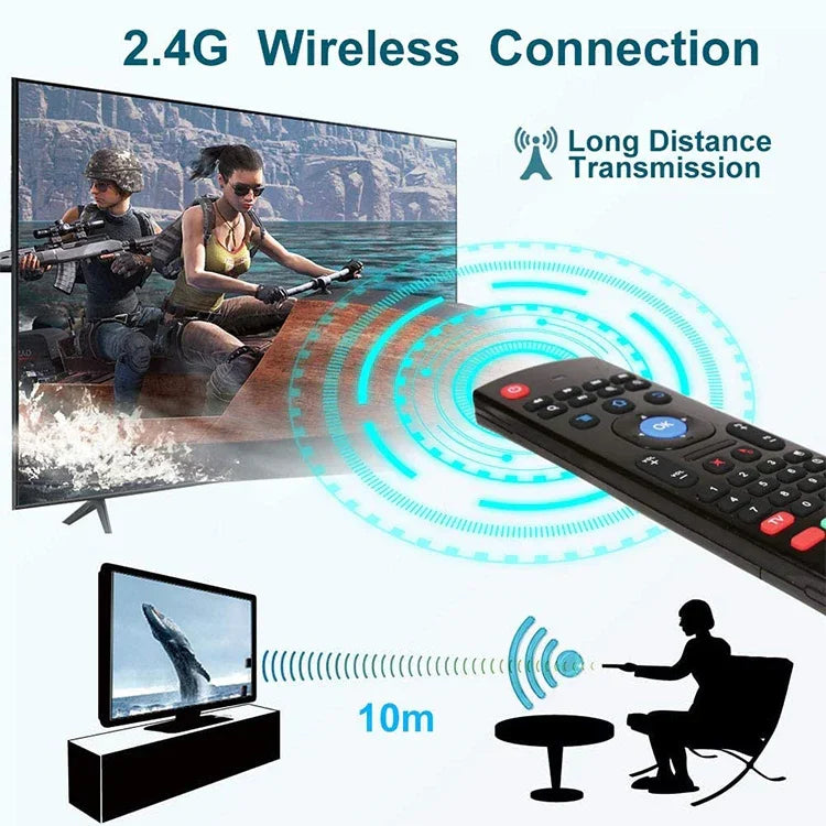 Điều khiển từ xa bàn phím chuột bay không dây 2.4GHz MX3-L phiên bản tiêu chuẩn, Phiên bản tiêu chuẩn