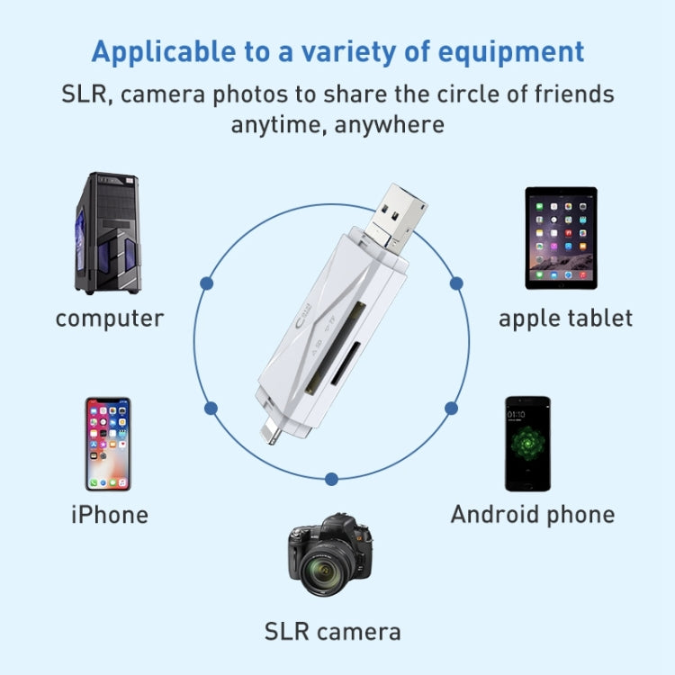 Đầu đọc thẻ đa năng ADS-208 8 chân + USB + Micro USB