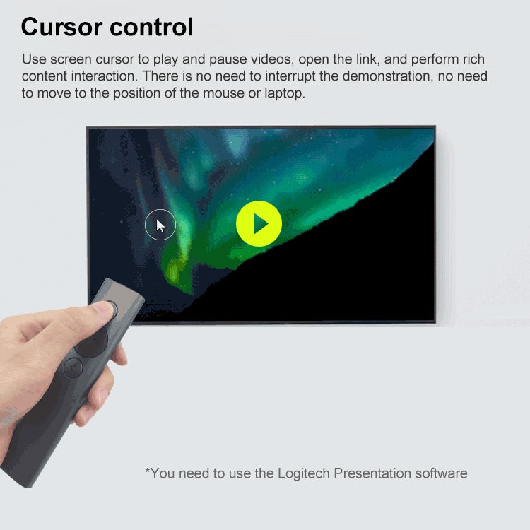 Logitech Spotlight Điều khiển từ xa trình chiếu PPT không dây USB 2.4Ghz Bút lật trang, Spotlight (Xám), Spotlight (Vàng)
