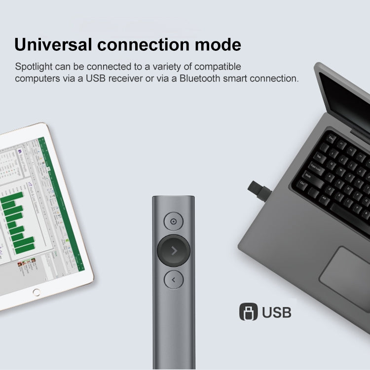 Logitech Spotlight Điều khiển từ xa trình chiếu PPT không dây USB 2.4Ghz Bút lật trang, Spotlight (Xám), Spotlight (Vàng)
