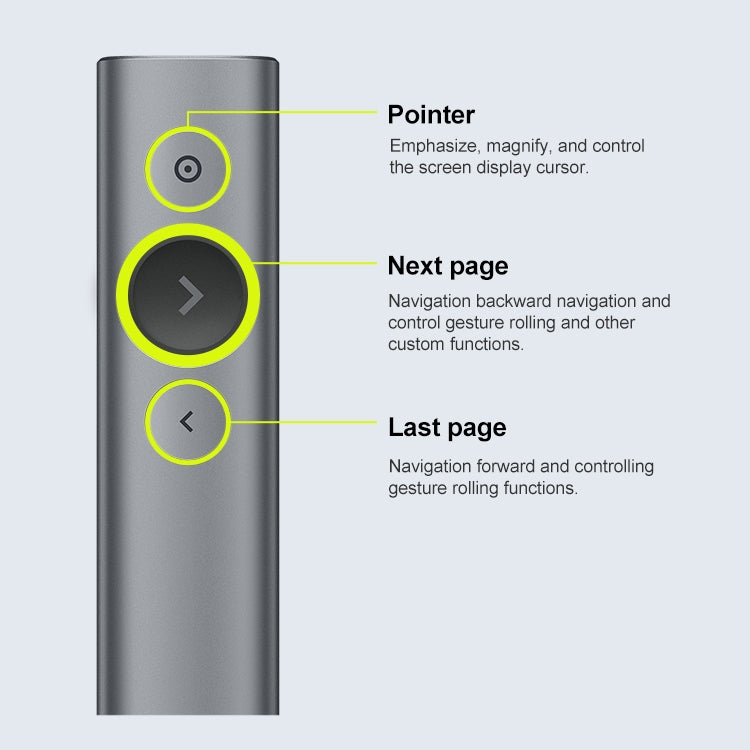 Logitech Spotlight Điều khiển từ xa trình chiếu PPT không dây USB 2.4Ghz Bút lật trang, Spotlight (Xám), Spotlight (Vàng)