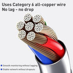 Bộ Cáp 2 trong 1 Bộ Tiêm POE RJ45 Và Bộ Tách Với Jack DC 2.1x 5.5mm Cái & Đực, 2.1x 5.5mm Cái
