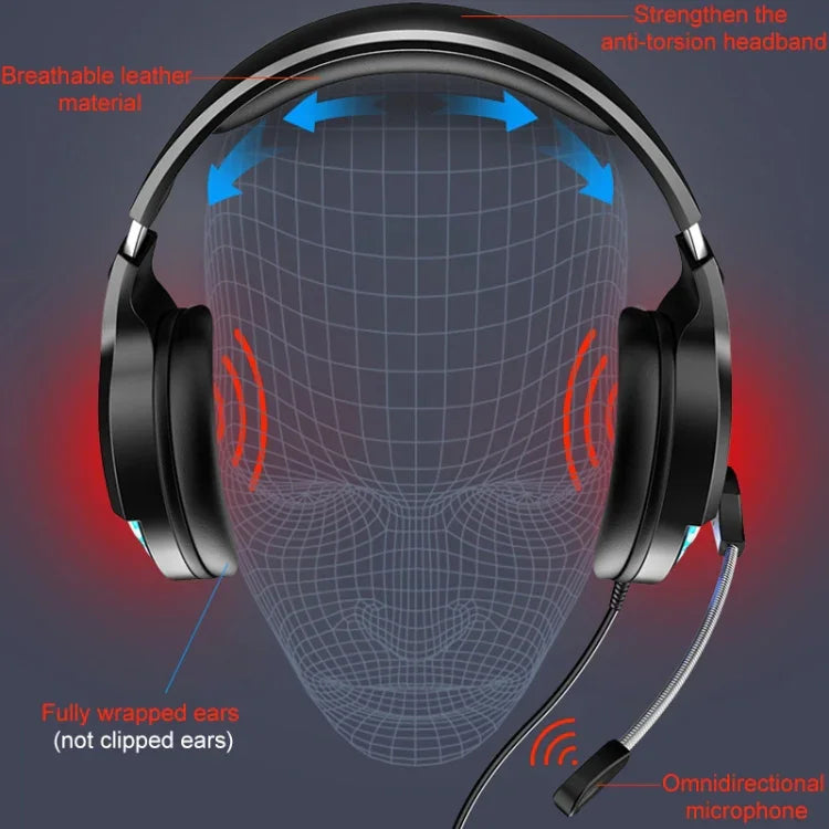 Tai nghe chơi game có dây chụp tai YINDIAO Q2, có mic, phiên bản: Dual 3.5mm + USB, Q2 Dual 3.5mm + USB (Trắng)