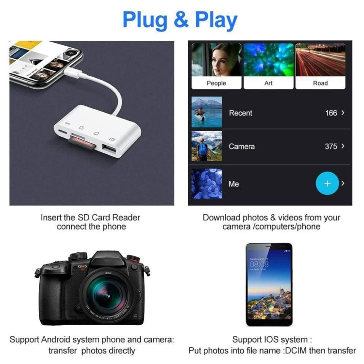 Đầu đọc camera 4 trong 1 NK108LTC USB-C đực sang SD + TF + USB + Type-C cái, NK108LTC
