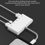 Bộ chuyển đổi 5 trong 1 USB-C đực sang SD / TF / 2xUSB / Type-C cái, NK1032TC