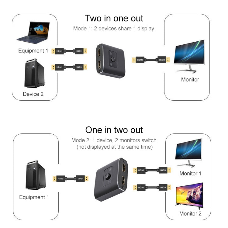 Bộ chuyển đổi video 2 trong 1 ST0003 8K HDMI Switcher hai chiều, 8K 60Hz Màu đen
