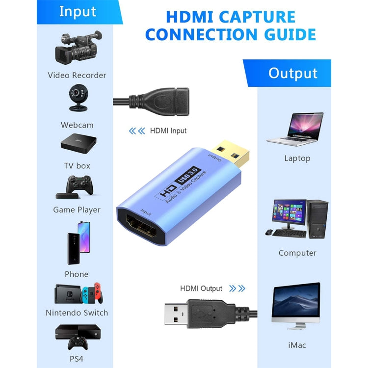 Card thu video HD Z26A HDMI/F cái sang USB 3.0/M đực, Z26A