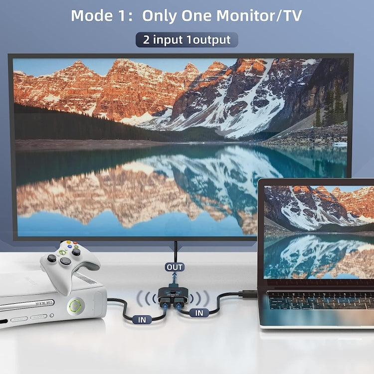 Công tắc HDMI hai chiều 2 trong 1 video HD 4K, SL