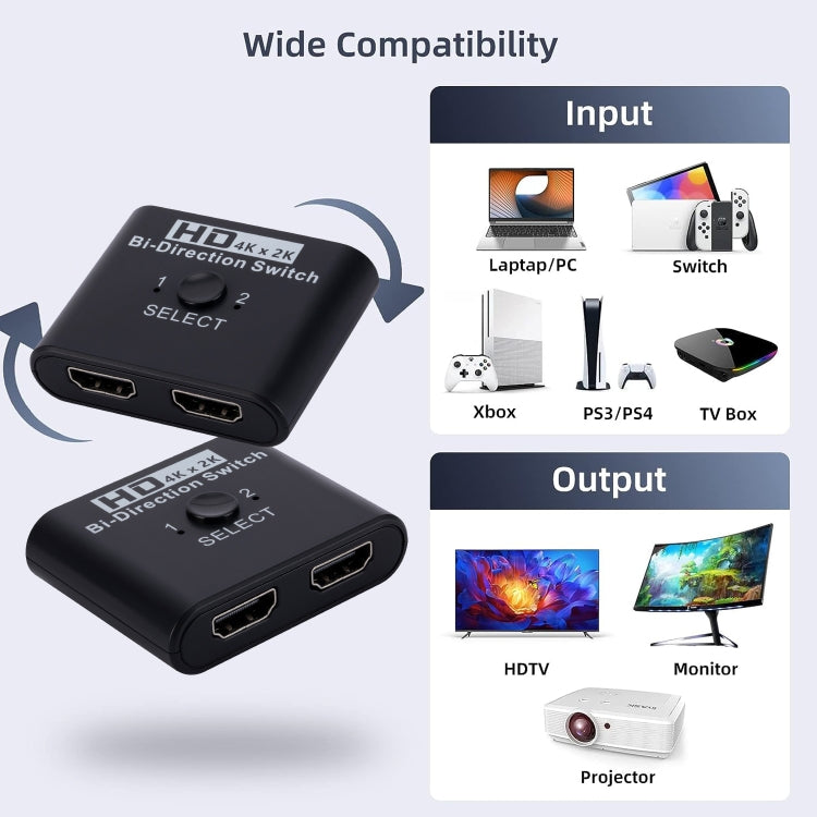 Công tắc HDMI hai chiều 2 trong 1 video HD 4K, SL