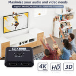 Công tắc HDMI hai chiều 2 trong 1 video HD 4K, SL