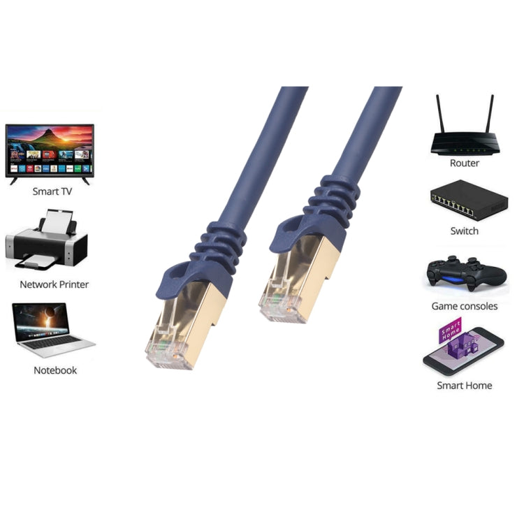 Dây cáp mạng LAN Ethernet CAT8 15m cho máy tính, switch, router, Đầu nối RJ45, 15m