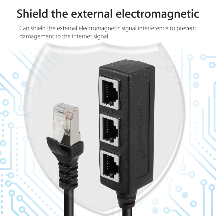 Bộ chia cổng mạng LAN Ethernet RJ45 1 ra 3, 3 cổng RJ45