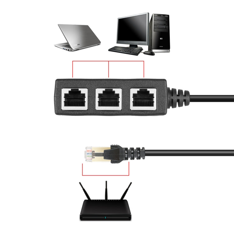 Bộ chia cổng mạng LAN Ethernet RJ45 1 ra 3, 3 cổng RJ45