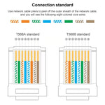 100 cái đầu nối RJ45 Cat5e có chắn, Cat5e chắn có lỗ xuyên qua