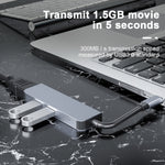 2011N Trạm kết nối HUB đa chức năng 3 trong 1 USB 3.0 x2 + HDMI Type-C / USB-C, 2011N USB 3.0 x2 + HDMI