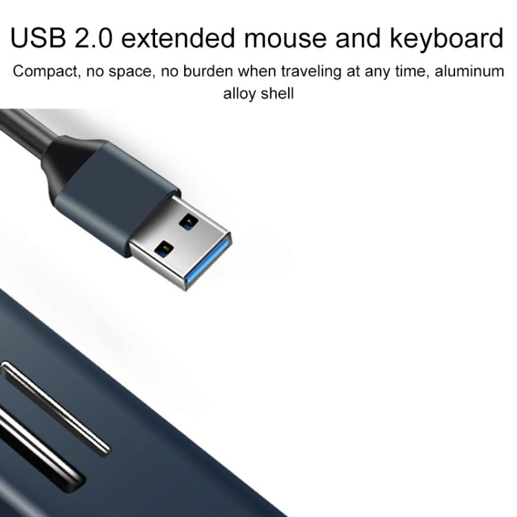 15101 Bộ chuyển đổi HUB USB3.0 5 trong 1 sang 3 x USB + đầu đọc thẻ SD / TF, USB3.0