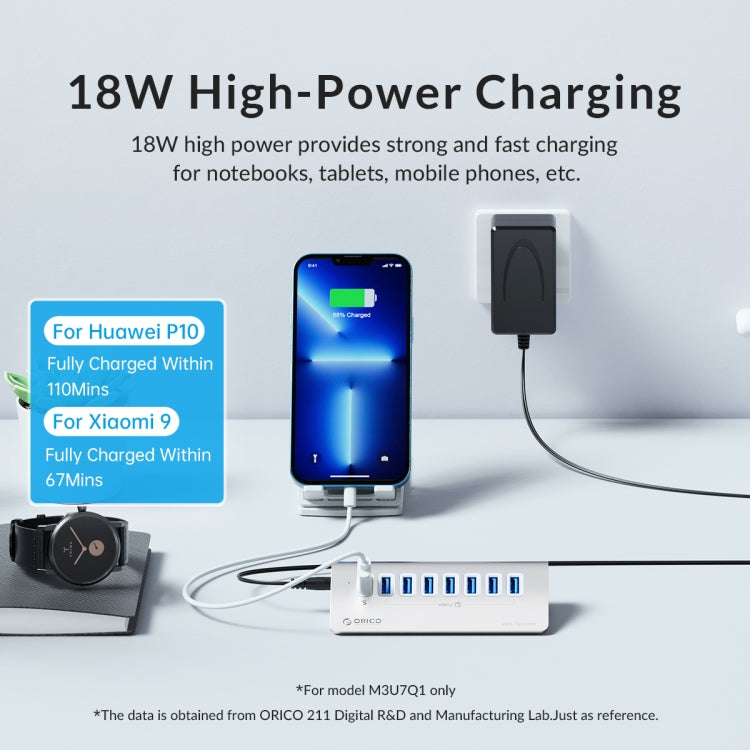 ORICO M3U7 Bộ chia USB 3.2 Gen1 7 cổng hợp kim nhôm 5Gbps với cáp dài 1m, M3U7 1m