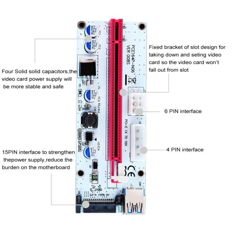 Card mở rộng PCI-E USB 3.0 PCE164P-N06 VER008S từ 1x sang 16x PCI-E, Adapter nguồn SATA 15 chân, nguồn 6 chân + 4 chân, cáp USB 60cm, VER008S màu đỏ