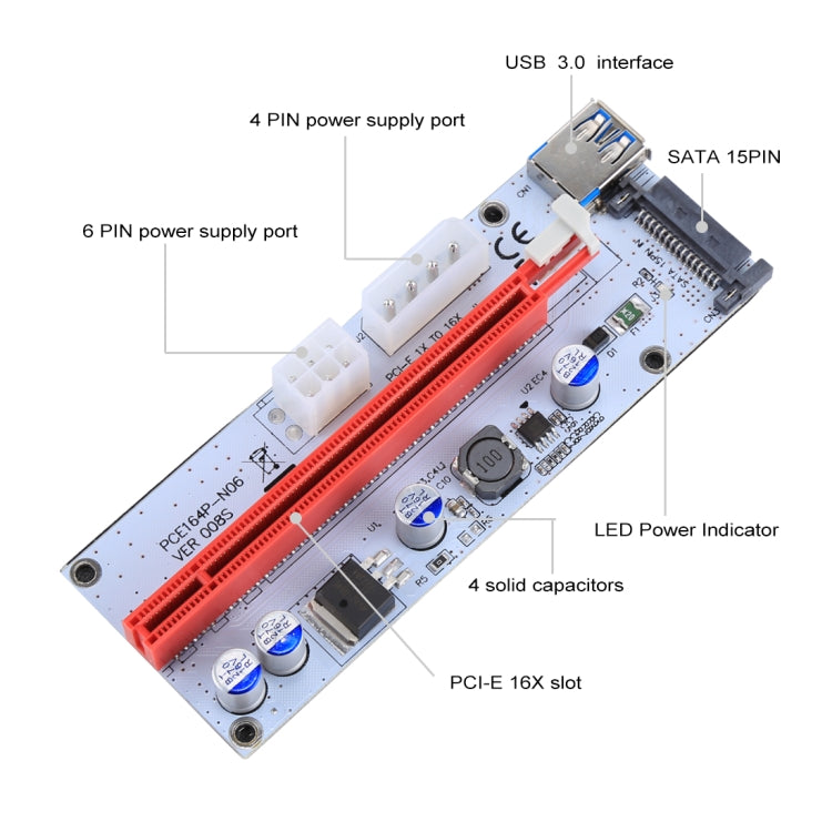 Card mở rộng PCI-E USB 3.0 PCE164P-N06 VER008S từ 1x sang 16x PCI-E, Adapter nguồn SATA 15 chân, nguồn 6 chân + 4 chân, cáp USB 60cm, VER008S màu đỏ