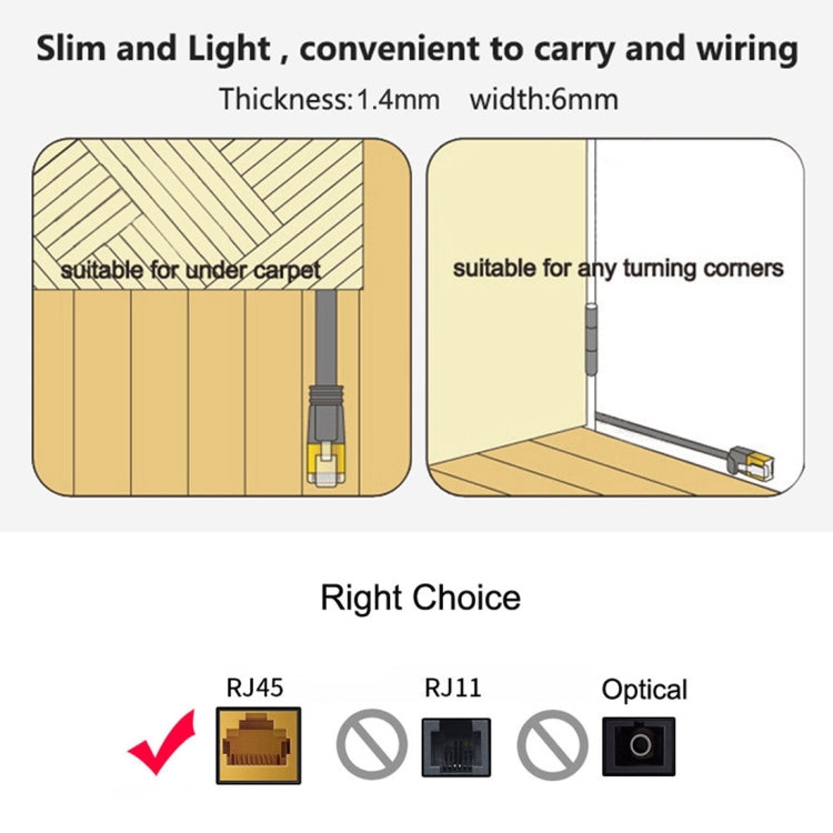 Cáp mạng LAN Ethernet CAT6 siêu mỏng dẹt dài 8m, đầu nối RJ45