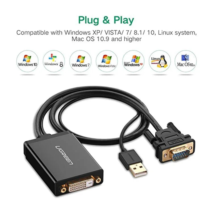 Cáp Bộ Chuyển Đổi UGREEN MM119 VGA sang DVI (24+1) Đầu Đực sang Đầu Cái 1080P Full HD cho Máy Tính, PC, Laptop, HDTV, Máy Chiếu, Card Đồ Họa DVD và Các Thiết Bị VGA / DVI Hỗ Trợ, Chiều Dài Cáp: 50cm