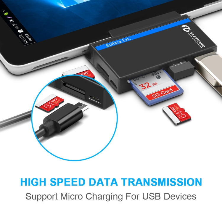Hub giao diện ROCKETEK RT-SGO727 USB 3.0 + USB 2.0 + Micro USB cho Microsoft Surface Go, có 2 khe thẻ TF & SD, RT-SGO727