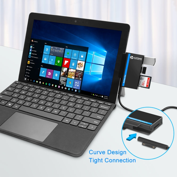 Hub giao diện ROCKETEK RT-SGO727 USB 3.0 + USB 2.0 + Micro USB cho Microsoft Surface Go, có 2 khe thẻ TF & SD, RT-SGO727