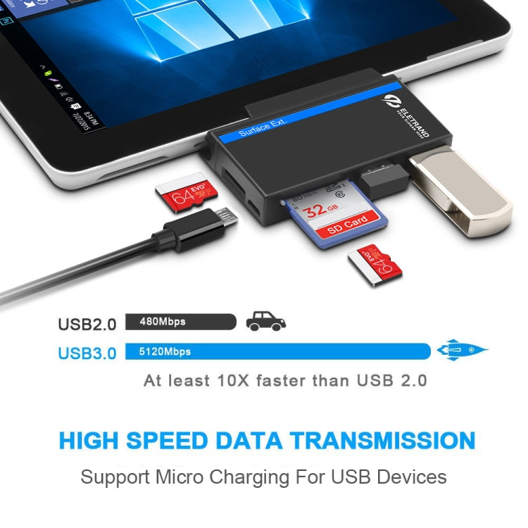 ROCKETEK RT-SGO737 Hub giao diện 2 USB 3.0 + Micro USB cho Microsoft Surface Go, với 2 khe thẻ TF & SD, RT-SGO737