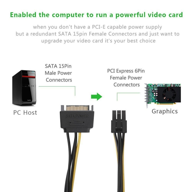 Cáp nguồn card đồ họa video SATA 20cm 15 chân sang 6 chân PCI Express, SATA 15 chân sang 6 chân cái