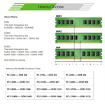 RAM máy tính để bàn XIEDE X037 DDR3 1333MHz 4GB dải đặc biệt AMD chung, 1333MHz 4GB dải đặc biệt AMD chung