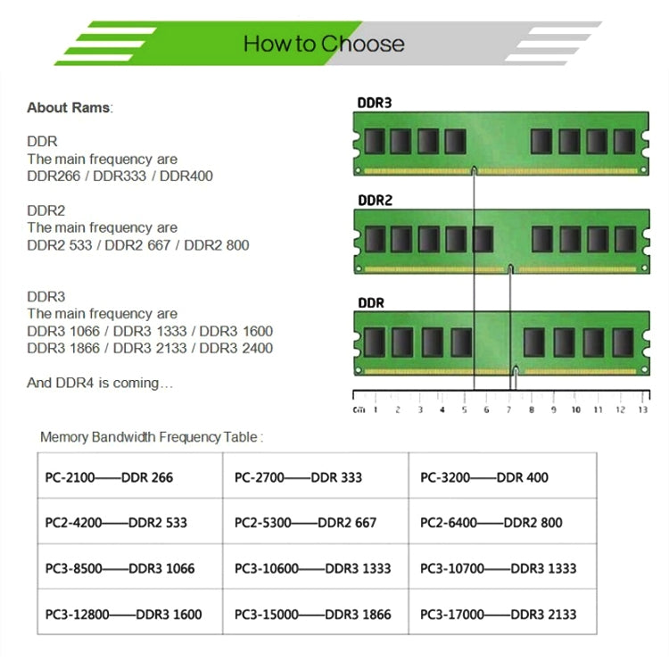 RAM máy tính để bàn XIEDE X037 DDR3 1333MHz 4GB dải đặc biệt AMD chung, 1333MHz 4GB dải đặc biệt AMD chung