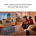 Bộ chia chuyển mạch HDMI 2.0 1x2 4K Ultra HD AYS-12V20, 1x2 4K