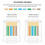 10 cái đầu nối RJ45 Cat6e không che chắn Pass Through Modular Plug, Cat6e không che chắn Pass
