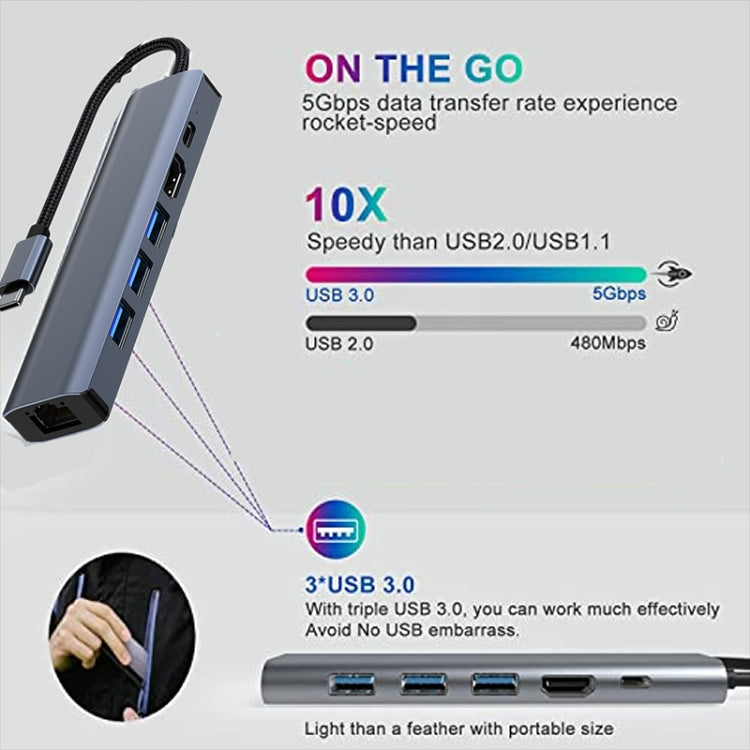 Đế cắm đa năng 6 trong 1 USB-C / Type-C sang USB HUB Adapter có cổng mạng 1000M, BYL-2210