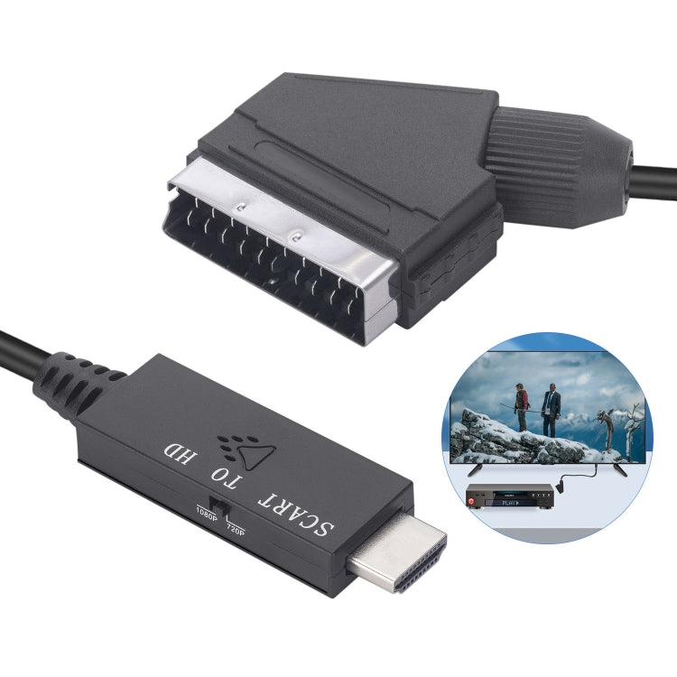Cáp chuyển đổi Scart sang HDMI tương thích video âm thanh, Scart sang HDMI