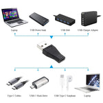 Bộ chuyển đổi đầu nối USB 3.0 đực sang USB-C / Type-C 3.1 cái, AM sang USB Type-C