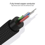 Cáp âm thanh bện cotton màu đen REXLIS 3635 3.5mm đực sang 2 đầu RCA mạ vàng cho loa chủ động giao diện đầu vào RCA, Chiều dài: 1.8m